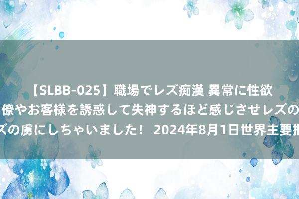 【SLBB-025】職場でレズ痴漢 異常に性欲の強い私（真性レズ）同僚やお客様を誘惑して失神するほど感じさせレズの虜にしちゃいました！ 2024年8月1日世界主要批发阛阓鸭梨价钱行情