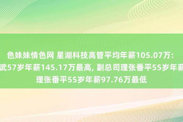 色妹妹情色网 星湖科技高管平均年薪105.07万: 非零丁董事陈武57岁年薪145.17万最高， 副总司理张番平55岁年薪97.76万最低