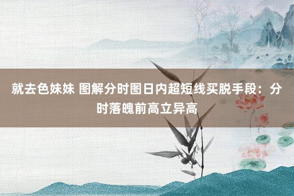 就去色妹妹 图解分时图日内超短线买脱手段：分时落魄前高立异高